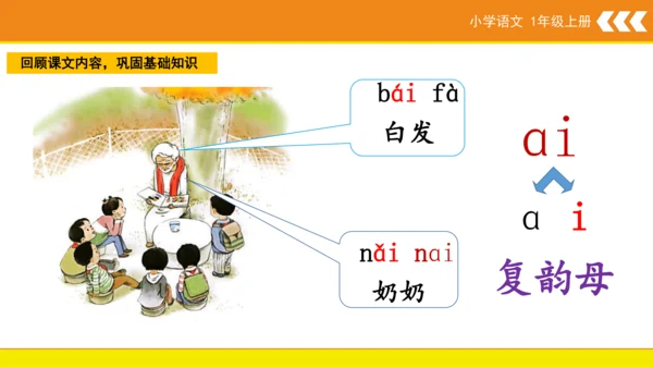 统编版语文一年级上册 汉语拼音 9 ai ei ui  课件