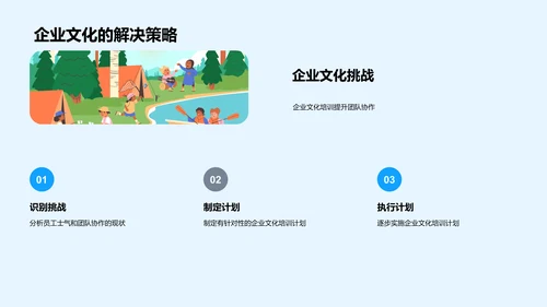 构建高效企业文化