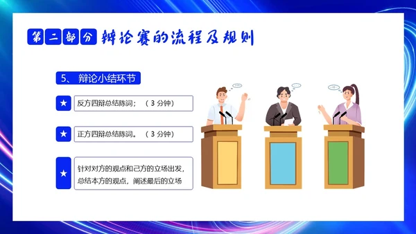 2023年辩论赛知识学生辩论讲解PPT课件