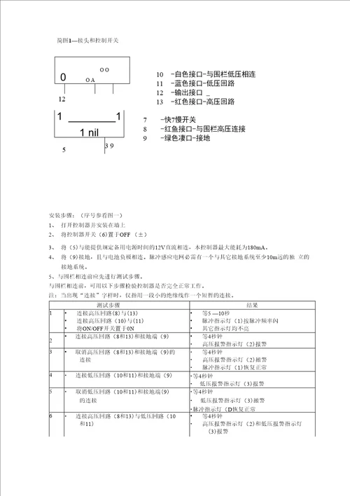 电子围栏整套说明资料(精品)