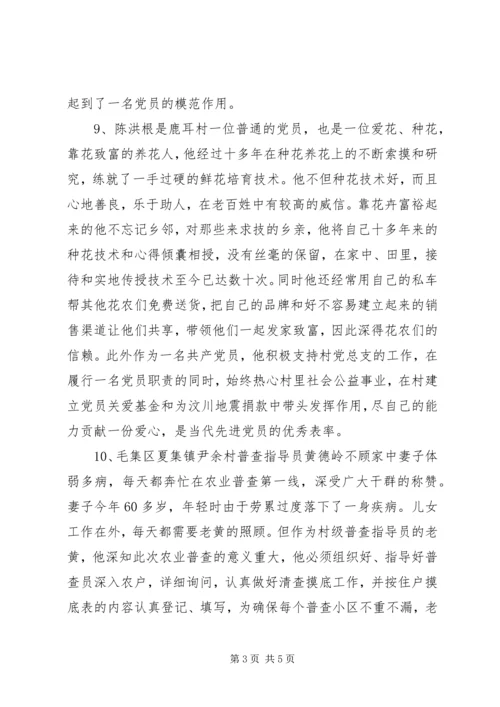 学习好人好事记录.docx