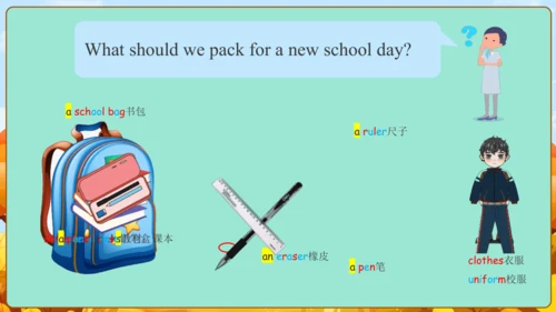 Starter Welcome to junior high！Get ready课件 -2024-2