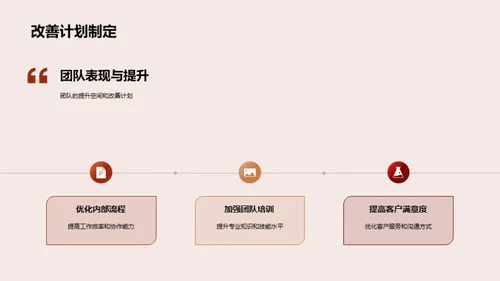 律师之路：年度业绩回顾