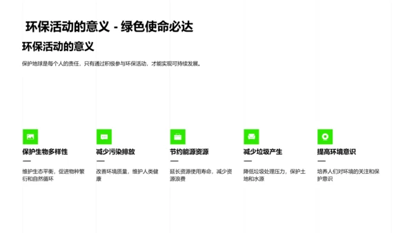 地球气候与人口分布PPT模板