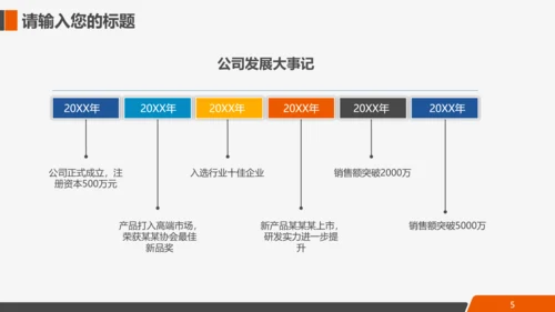 互联网电商进出口全球贸易通用PPT模板