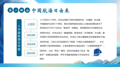 中国航海日纪念郑和下西洋航海历史航海PPT课件