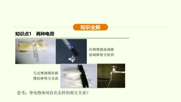 人教版初中物理 九年级全册 第十五章 电流和电路 15.1 两种电荷课件(31页ppt）