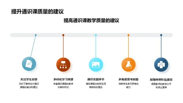 通识课程透析