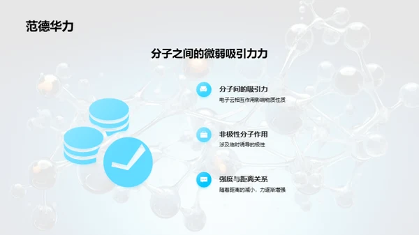 揭秘分子相互作用