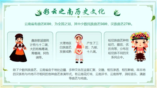 七彩云南文旅宣传通用PPT模板