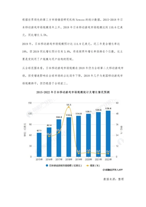 日本移动游戏行业市场分析市场规模不断攀升-中国游戏市场规模增长快速.docx