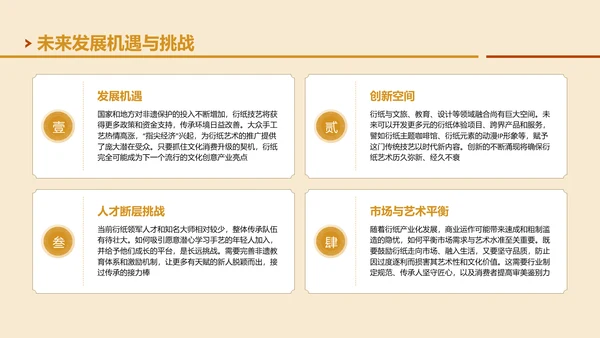 黄色国风非遗衍纸艺术的魅力PPT模板