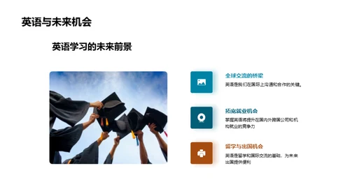 英语学习策略