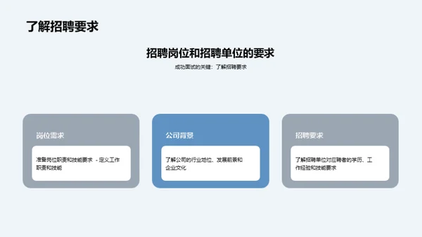 简约风通用行业教育活动PPT模板