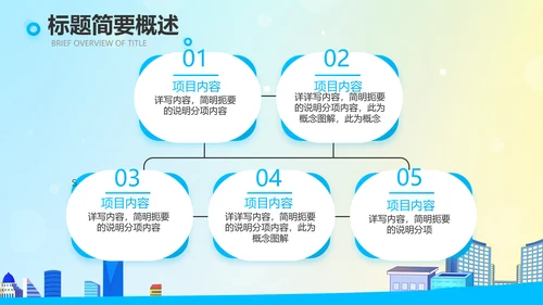 垃圾分类共建文明城市动态PPT
