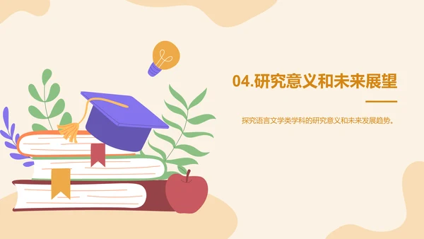 黄紫色插画文学专业学科答辩PPT模板