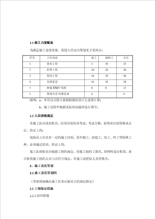 线路电气安装综合施工专题方案培训资料