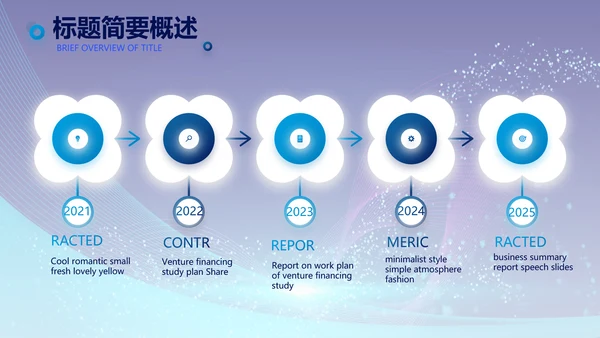 企业培训团队管理员工入职培训执行力PPT模板