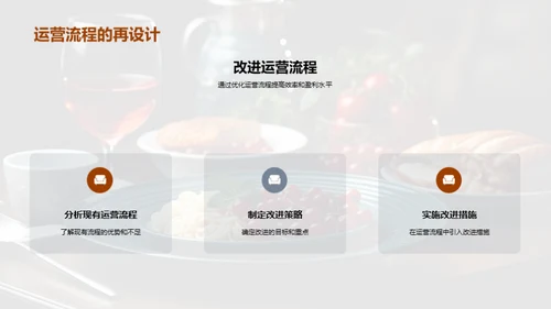 餐饮业运营升级