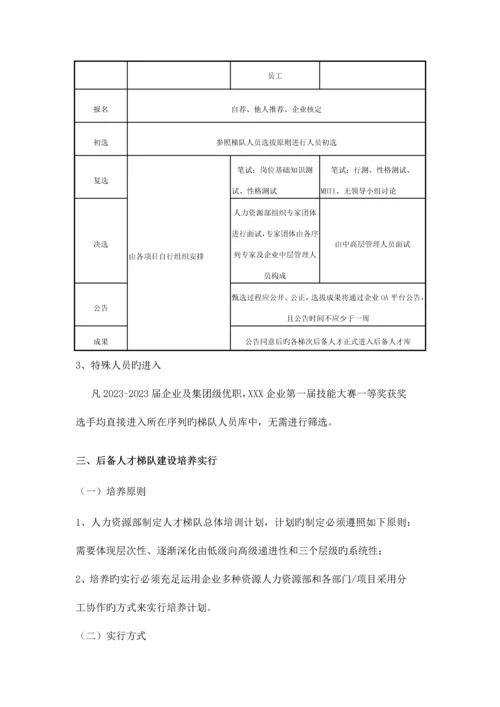 公司的人才梯队建设储备方案.docx