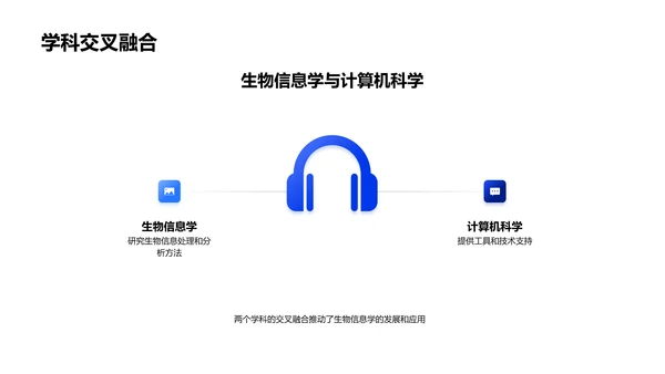 生物信息学教学讲座PPT模板