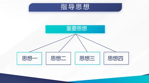 公安案件汇报动态PPT