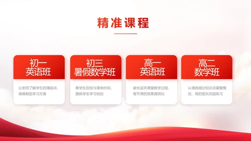 国家电网电力公司供电党史学习PPT