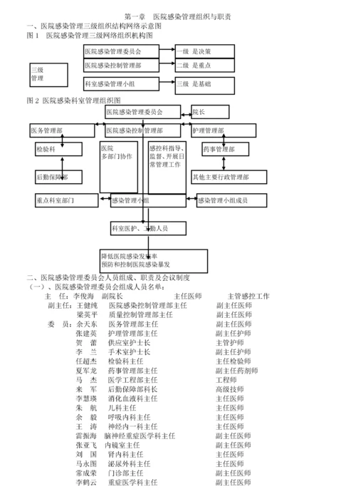 医院感染管理组织与职责汇编.docx