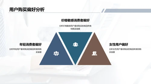 蓝色电商平台营销分析报告PPT模板