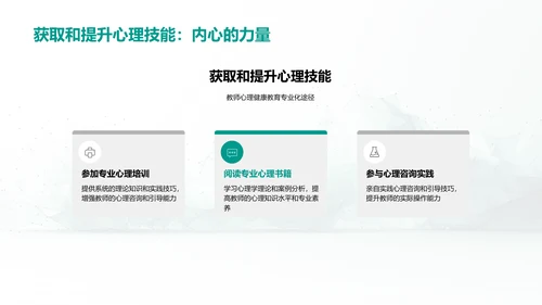 心理咨询在小学教育中的应用PPT模板