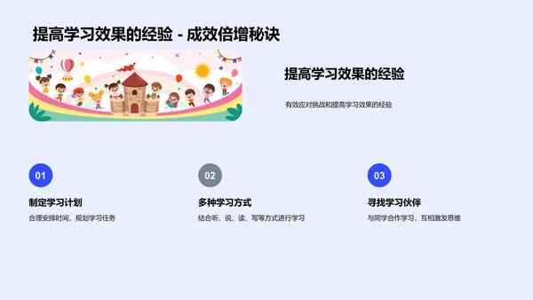 理科学习策略PPT模板