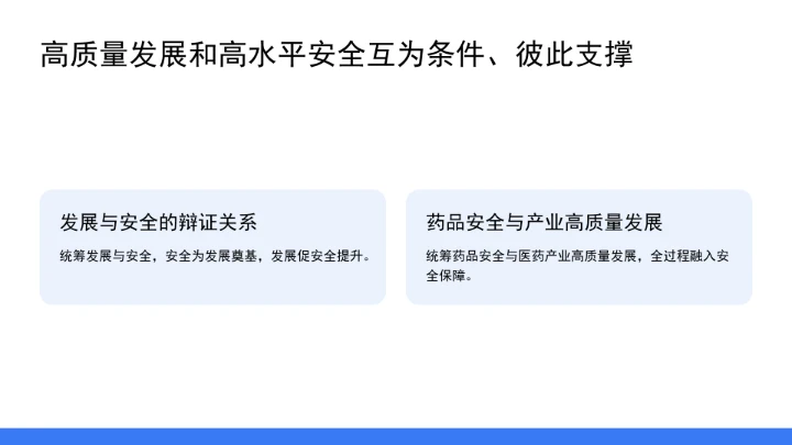 促进药品高水平安全和医药产业高质量发展良性互动ppt课件