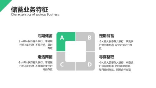 清新风绿色基础业务产品培训PPT