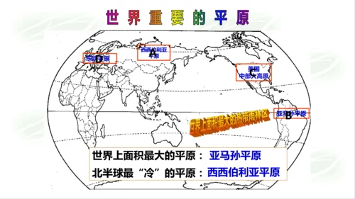 2.2.1地形多样 课件