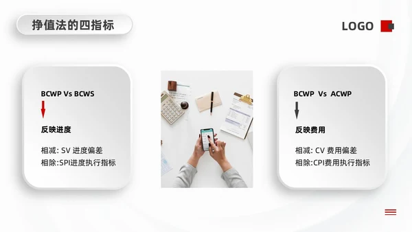 红黑微粒体项目成本管理PPT模板宣传PPT动态PPT项目管理