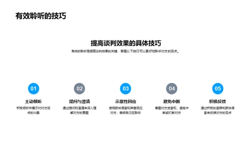 谈判场上的商务礼仪