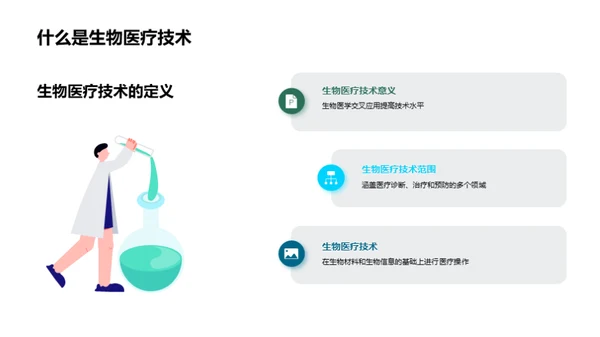 生物医疗：伦理与法律的碰撞