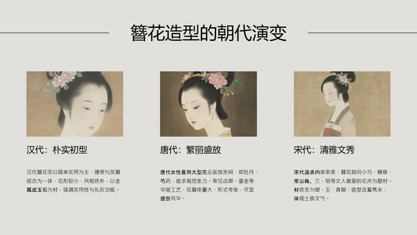 中式简约风中国传统文化簪花PPT模板