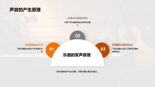 乐器知识探秘