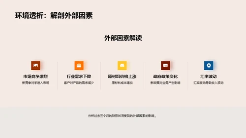 季度财务分析报告