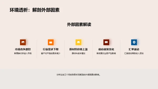 季度财务分析报告