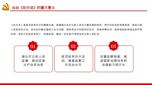 中华人民共和国公职人员政务处分法PPT模板