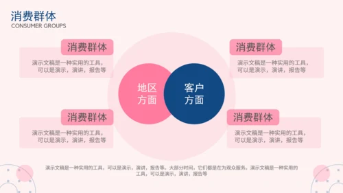 兔先生品牌营销计划方案通用PPT模板