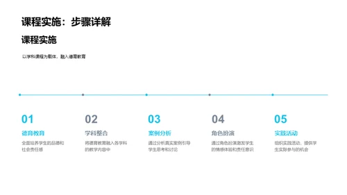 校园德育共育计划