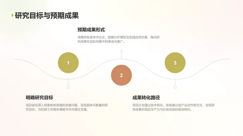 黄色简约风学术项目阶段性汇报PPT模板