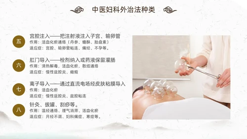 中国风古风中医妇科外治法传统中医文化经络护理培训PPT