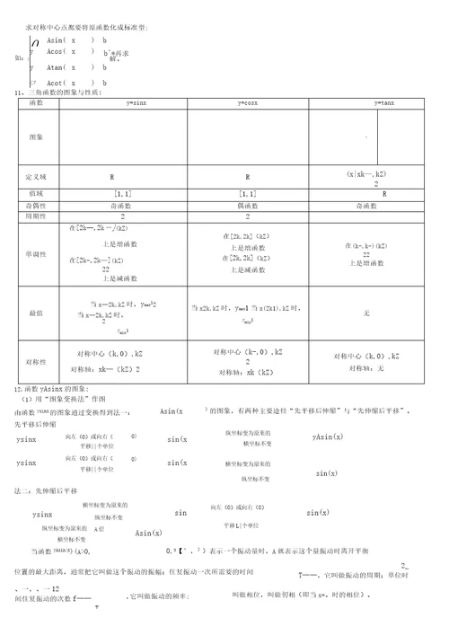 高中数学学业水平考试知识点汇总