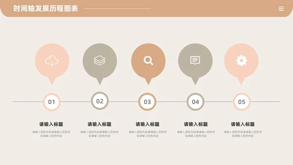 莫兰迪时间轴发展历程图表