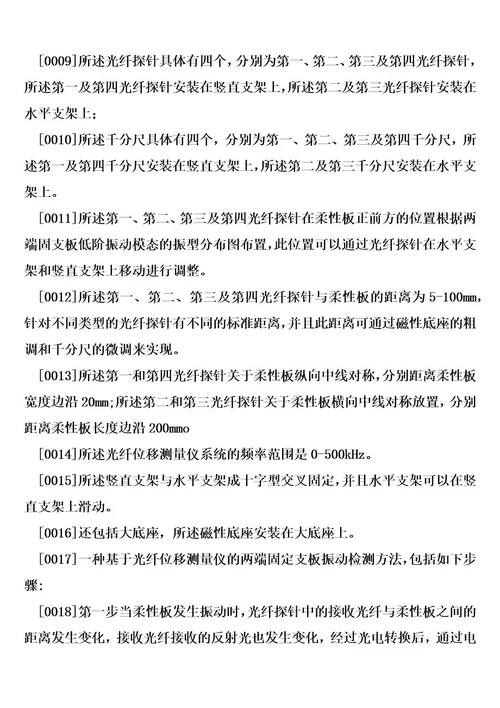 基于光纤位移测量仪的两端固定支板振动检测装置及方法