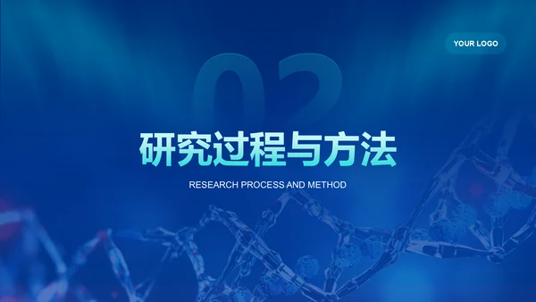 深蓝色科技风临床医学毕业答辩PPT模板
